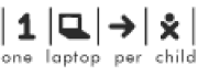 One Laptop Per Child
